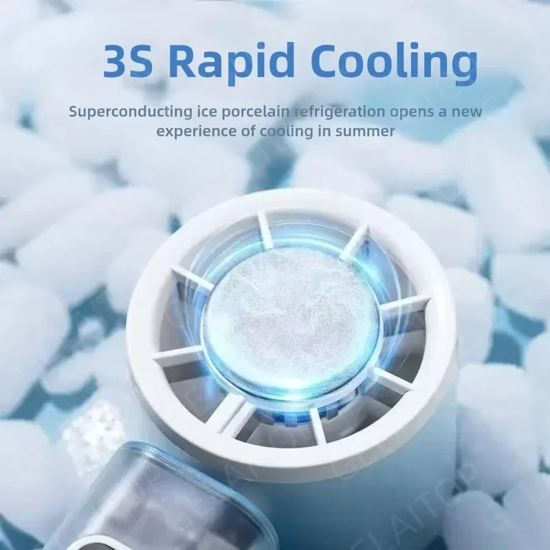 2026 Portable Handheld Fan Aut - огляд і ціна Home Office Jobs
