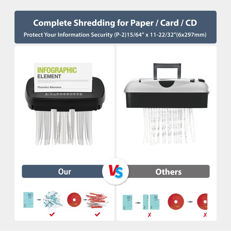 108P Shredder Office Large Cap - огляд і ціна Home Office Paper Shredder